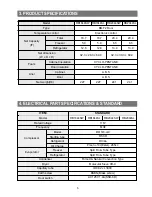 Preview for 5 page of Samsung RB1844SL Service Manual