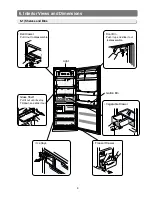 Preview for 8 page of Samsung RB1844SL Service Manual