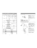 Предварительный просмотр 6 страницы Samsung RB1844SW Service Manual