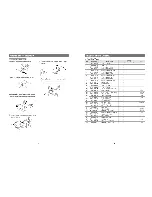 Предварительный просмотр 16 страницы Samsung RB1844SW Service Manual