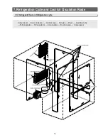 Preview for 10 page of Samsung RB1855SW Service Manual