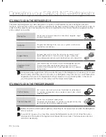 Preview for 20 page of Samsung RB194 User Manual