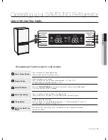 Предварительный просмотр 15 страницы Samsung RB194AB User Manual