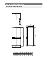 Preview for 9 page of Samsung RB1955SWRB1955SH Service Manual