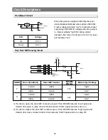 Предварительный просмотр 28 страницы Samsung RB1955SWRB1955SH Service Manual