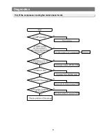 Предварительный просмотр 41 страницы Samsung RB1955SWRB1955SH Service Manual