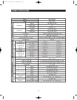 Preview for 12 page of Samsung RB195ACBP Service Manual