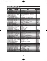 Preview for 62 page of Samsung RB195ACBP Service Manual