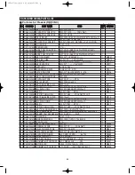 Preview for 63 page of Samsung RB195ACBP Service Manual