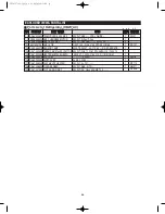 Preview for 66 page of Samsung RB195ACBP Service Manual