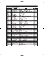 Preview for 70 page of Samsung RB195ACBP Service Manual