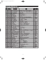 Preview for 71 page of Samsung RB195ACBP Service Manual