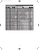 Preview for 75 page of Samsung RB195ACBP Service Manual