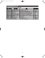 Preview for 81 page of Samsung RB195ACBP Service Manual