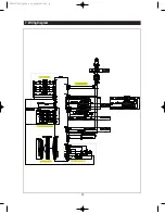 Preview for 93 page of Samsung RB195ACBP Service Manual