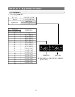 Preview for 43 page of Samsung RB195BSBB Service Manual