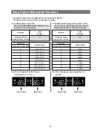 Preview for 45 page of Samsung RB195BSBB Service Manual