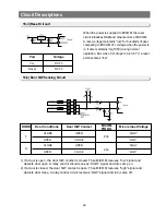 Preview for 28 page of Samsung RB2044SL Service Manual