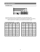 Preview for 32 page of Samsung RB2044SL Service Manual