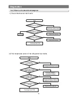 Предварительный просмотр 35 страницы Samsung RB2044SL Service Manual