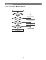 Предварительный просмотр 37 страницы Samsung RB2044SL Service Manual