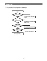 Предварительный просмотр 46 страницы Samsung RB2044SL Service Manual