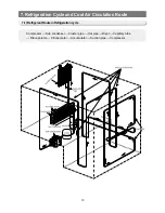 Предварительный просмотр 10 страницы Samsung RB215B Series Service Manual