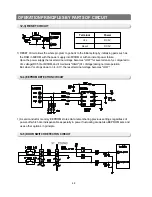 Preview for 48 page of Samsung RB215BSSB Service Manual