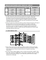 Preview for 49 page of Samsung RB215BSSB Service Manual