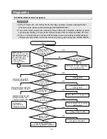 Предварительный просмотр 63 страницы Samsung RB215BSSB Service Manual