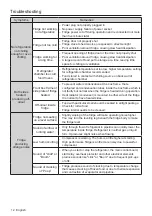 Предварительный просмотр 12 страницы Samsung RB21KMF Series User Manual