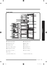 Предварительный просмотр 25 страницы Samsung RB27N Series User Manual