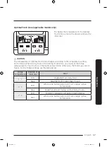 Preview for 37 page of Samsung RB27N Series User Manual