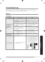 Предварительный просмотр 41 страницы Samsung RB27N Series User Manual