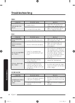 Preview for 42 page of Samsung RB27N Series User Manual