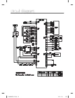 Preview for 32 page of Samsung RB28F Series User Manual