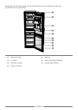 Preview for 19 page of Samsung RB29F Series User Servicing Manual