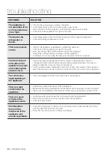 Preview for 26 page of Samsung RB29FERNC User Manual