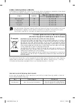 Preview for 72 page of Samsung RB30J3 Series User Manual