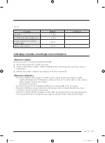 Предварительный просмотр 151 страницы Samsung RB36T602ESA User Manual