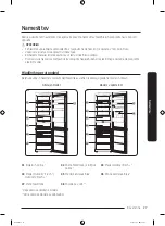 Предварительный просмотр 415 страницы Samsung RB36T602ESA User Manual