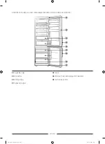 Preview for 194 page of Samsung RB38 6 Series User Servicing Manual