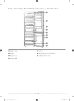 Preview for 202 page of Samsung RB38 6 Series User Servicing Manual