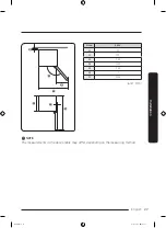 Preview for 27 page of Samsung RB38K Series User Manual