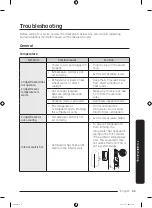 Preview for 65 page of Samsung RB38K Series User Manual