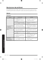 Preview for 220 page of Samsung RB38K Series User Manual