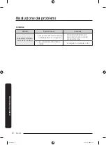 Preview for 222 page of Samsung RB38K Series User Manual