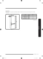 Preview for 257 page of Samsung RB38K Series User Manual