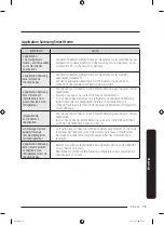 Preview for 303 page of Samsung RB38K Series User Manual