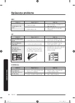 Preview for 145 page of Samsung RB38T600EWW/EK Manual